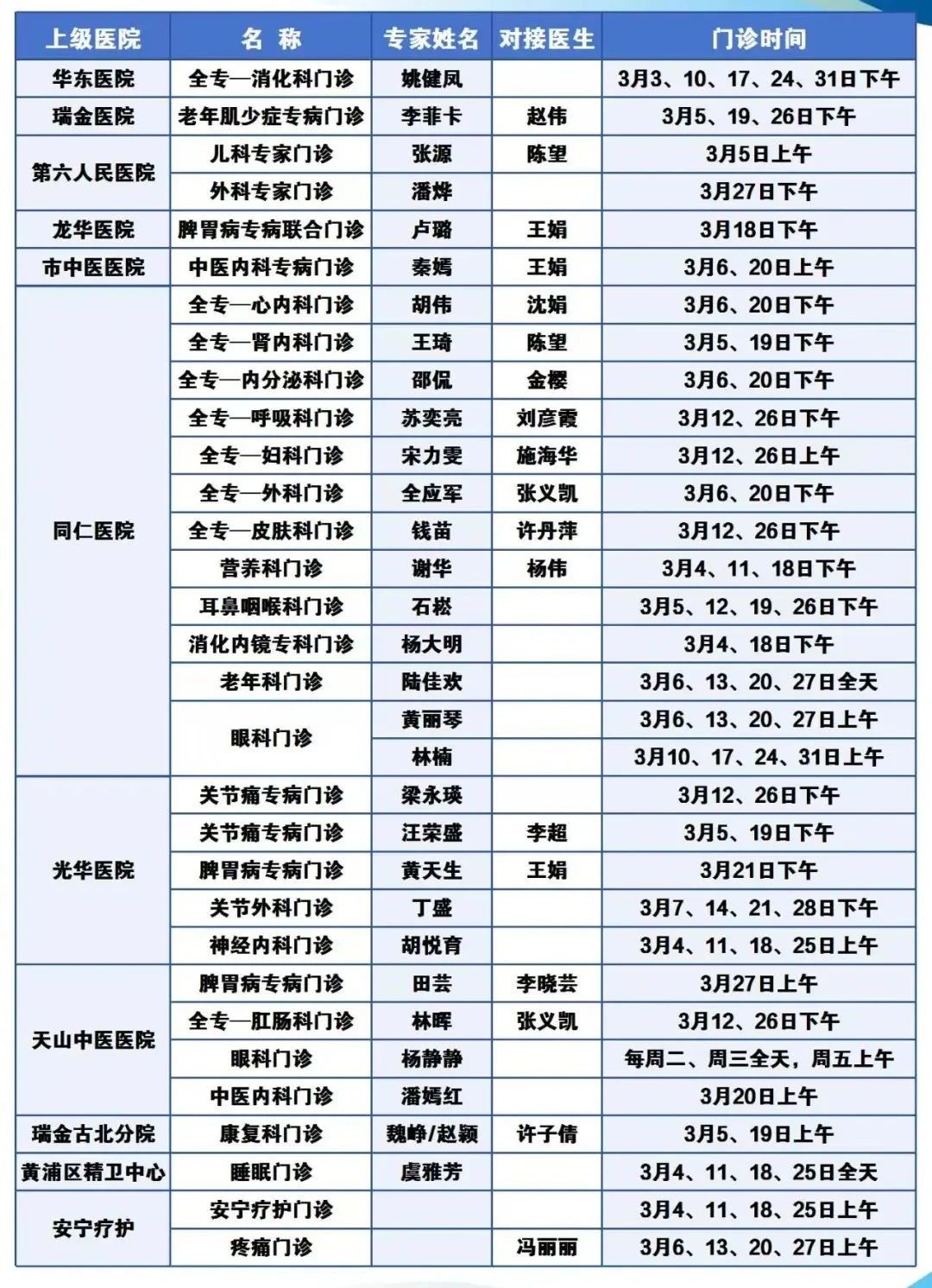 长宁各社区卫生服务中心3月份的专家门诊表来了→8.jpg 长宁各社区卫生服务中心3月份的专家门诊表来了→8.jpg