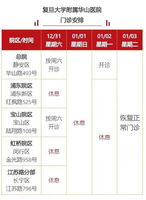 复旦大学附属华山医院.jpeg 复旦大学附属华山医院.jpeg