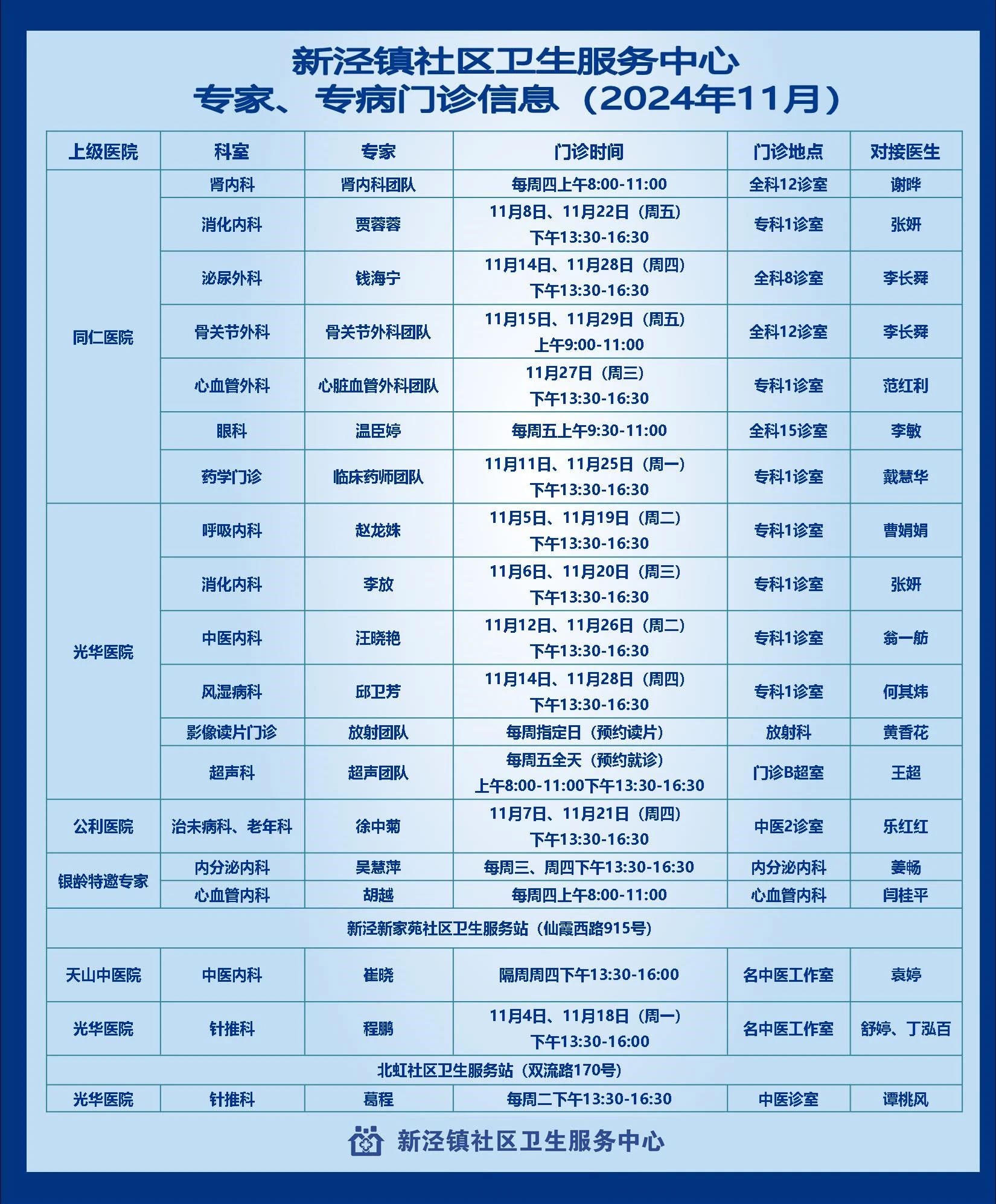 长宁各社区卫生服务中心11月专家门诊表来了~10.jpg 长宁各社区卫生服务中心11月专家门诊表来了~10.jpg