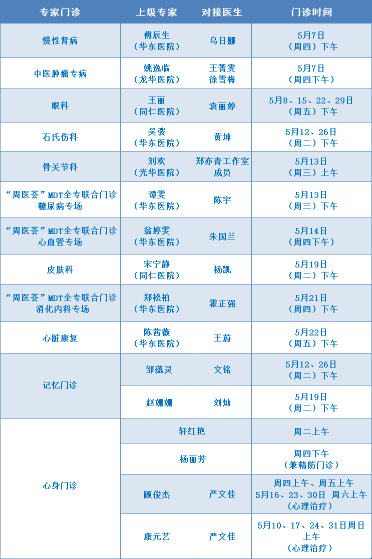 长宁：收藏起来！以备不时之需→4.png