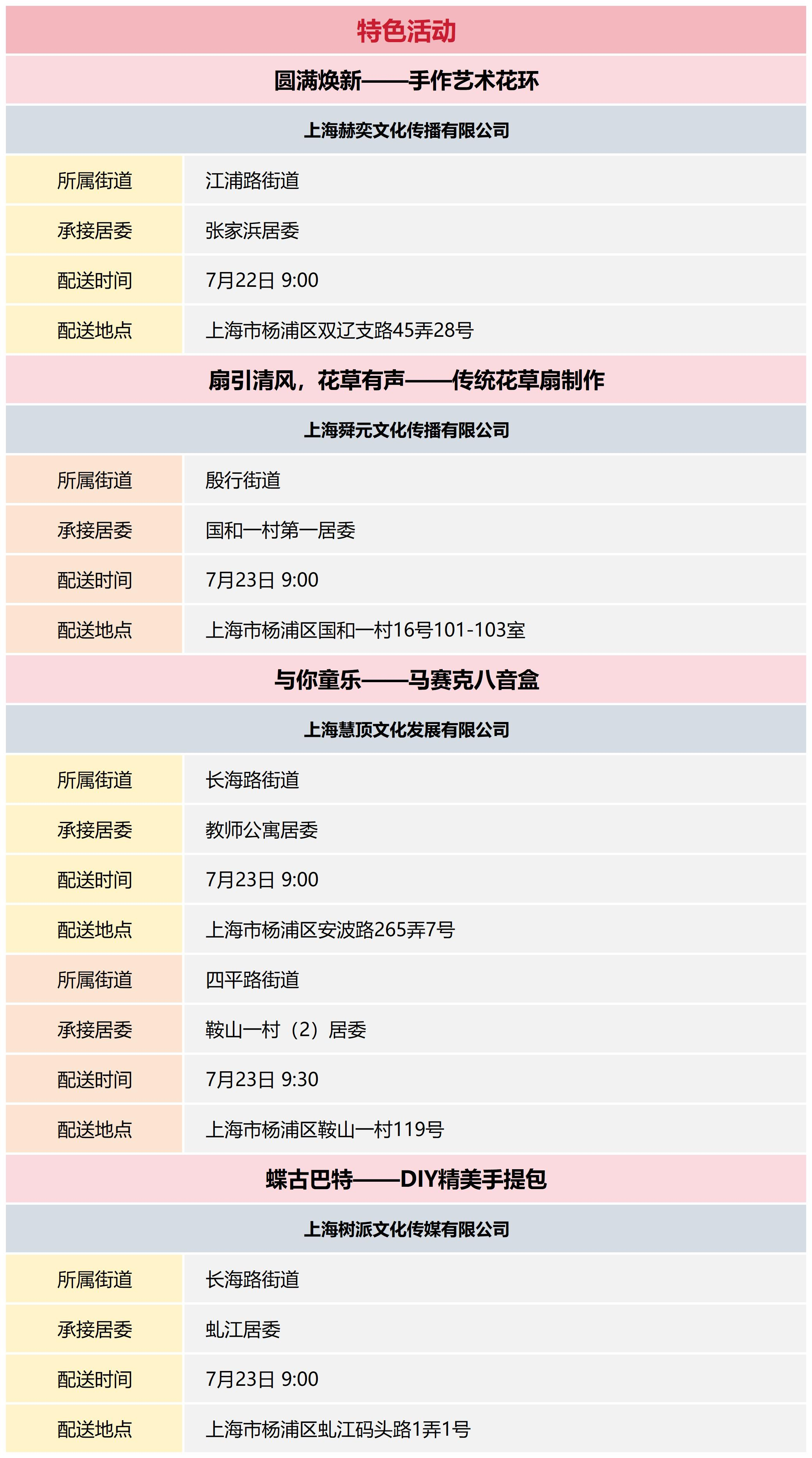 杨浦区公共文化资源配送预告_2024-30(6).png