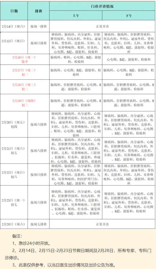2026年青浦各大医院春节门急诊时间安排