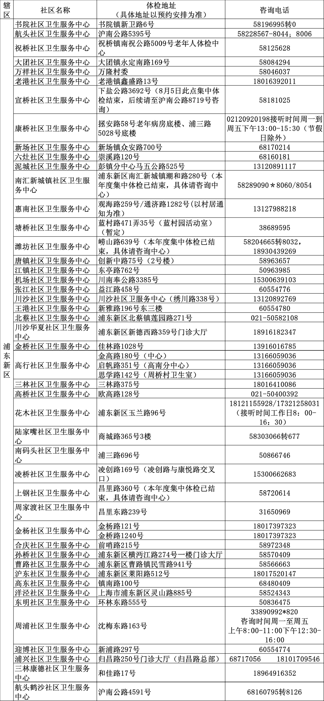 浦东新区.png