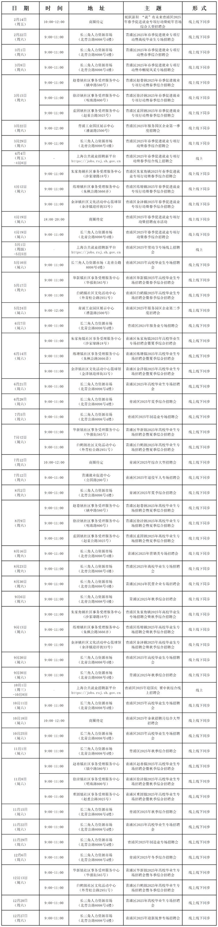 招聘会预告:2025年1月青浦区招聘会排期 招聘会预告:2025年1月青浦区招聘会排期