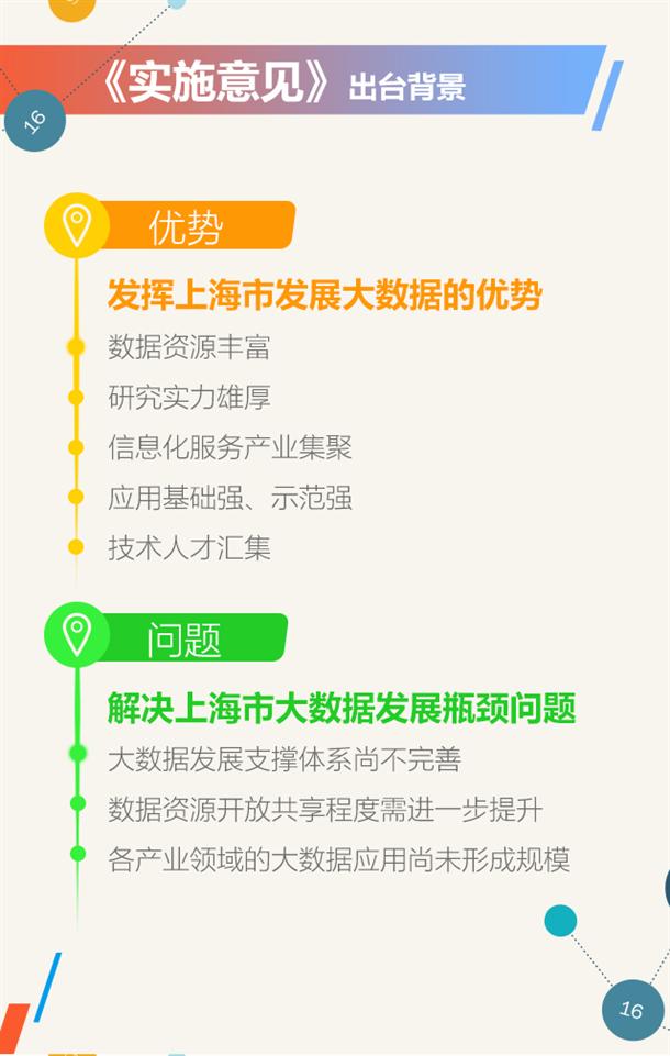 《上海市大数据发展实施意见》