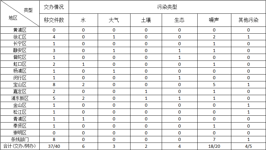 微信图片_20240614184528.png 微信图片_20240614184528.png