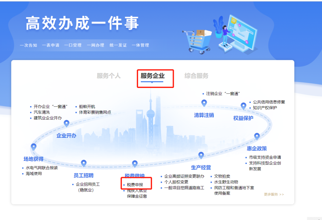 高效办成一件事.png 高效办成一件事.png