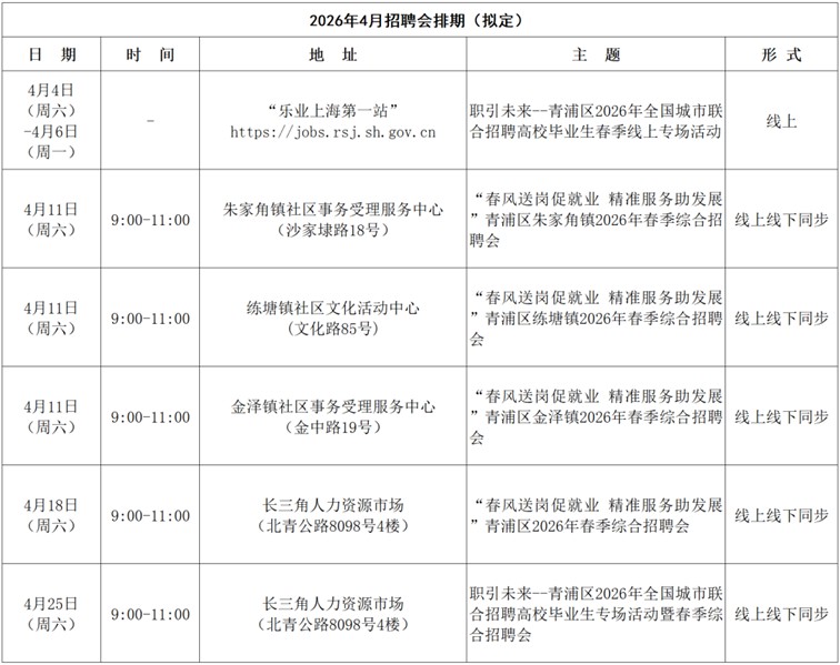 招聘会预告：2026年4月青浦区招聘会排期