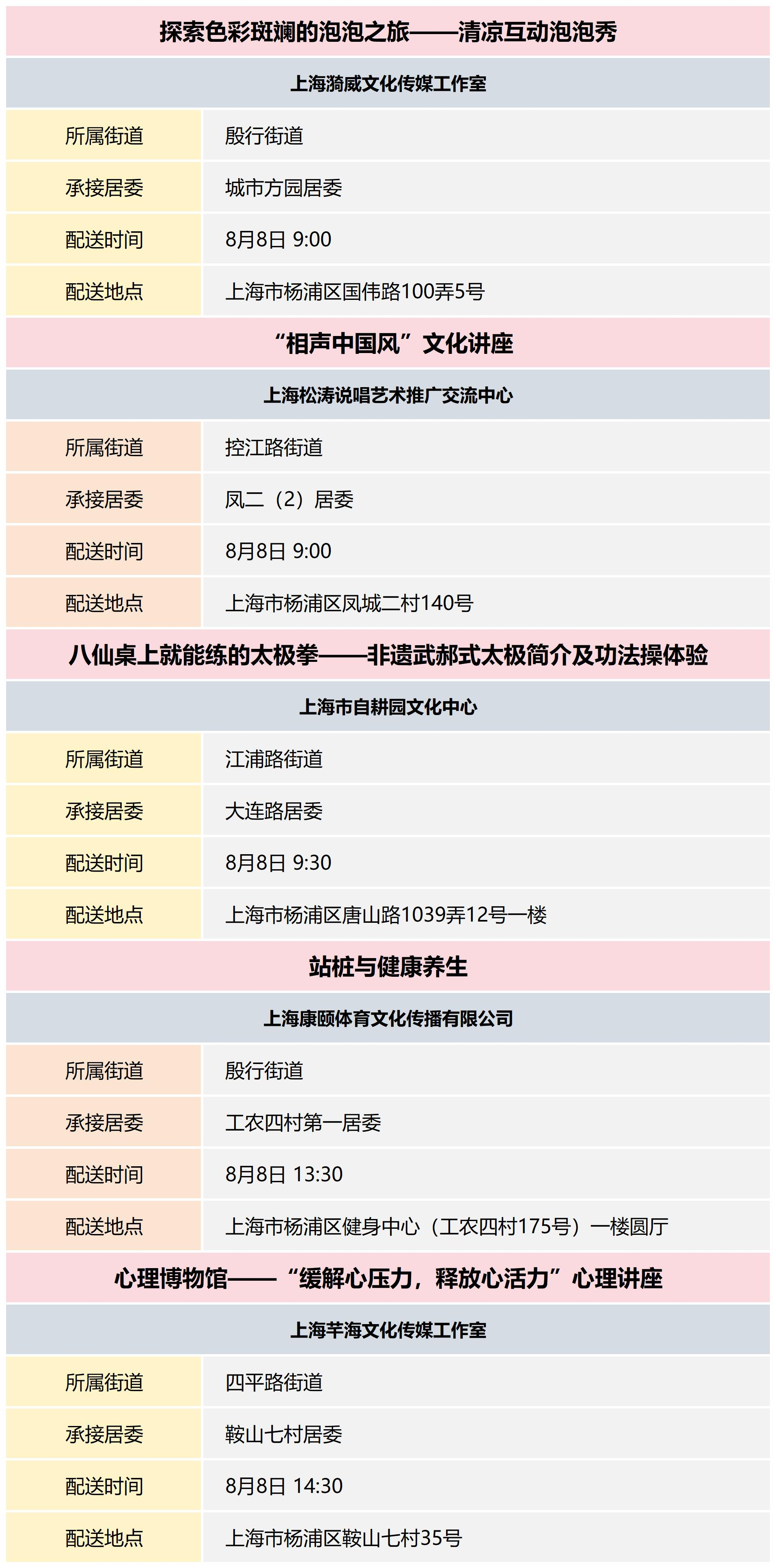 杨浦区公共文化资源配送预告_2024-32(16).png