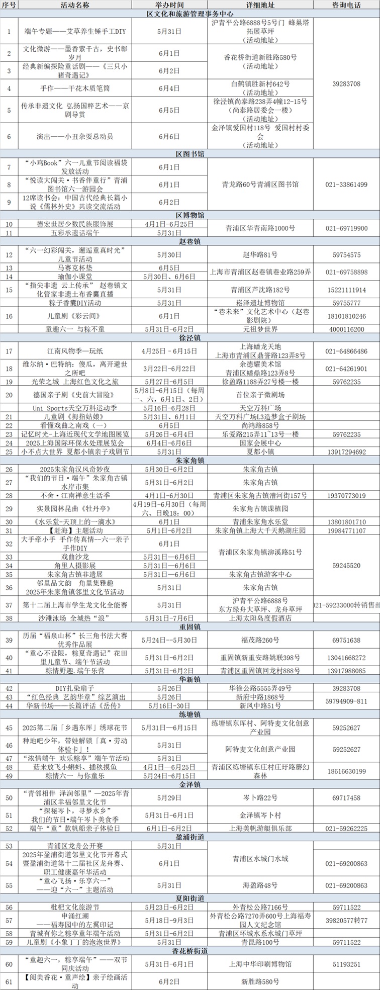 文旅商体展农资讯丨青浦区一周活动菜单（2025年5月30日-6月6日）