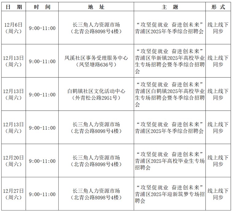 招聘会预告：青浦区2025年11月招聘会排期