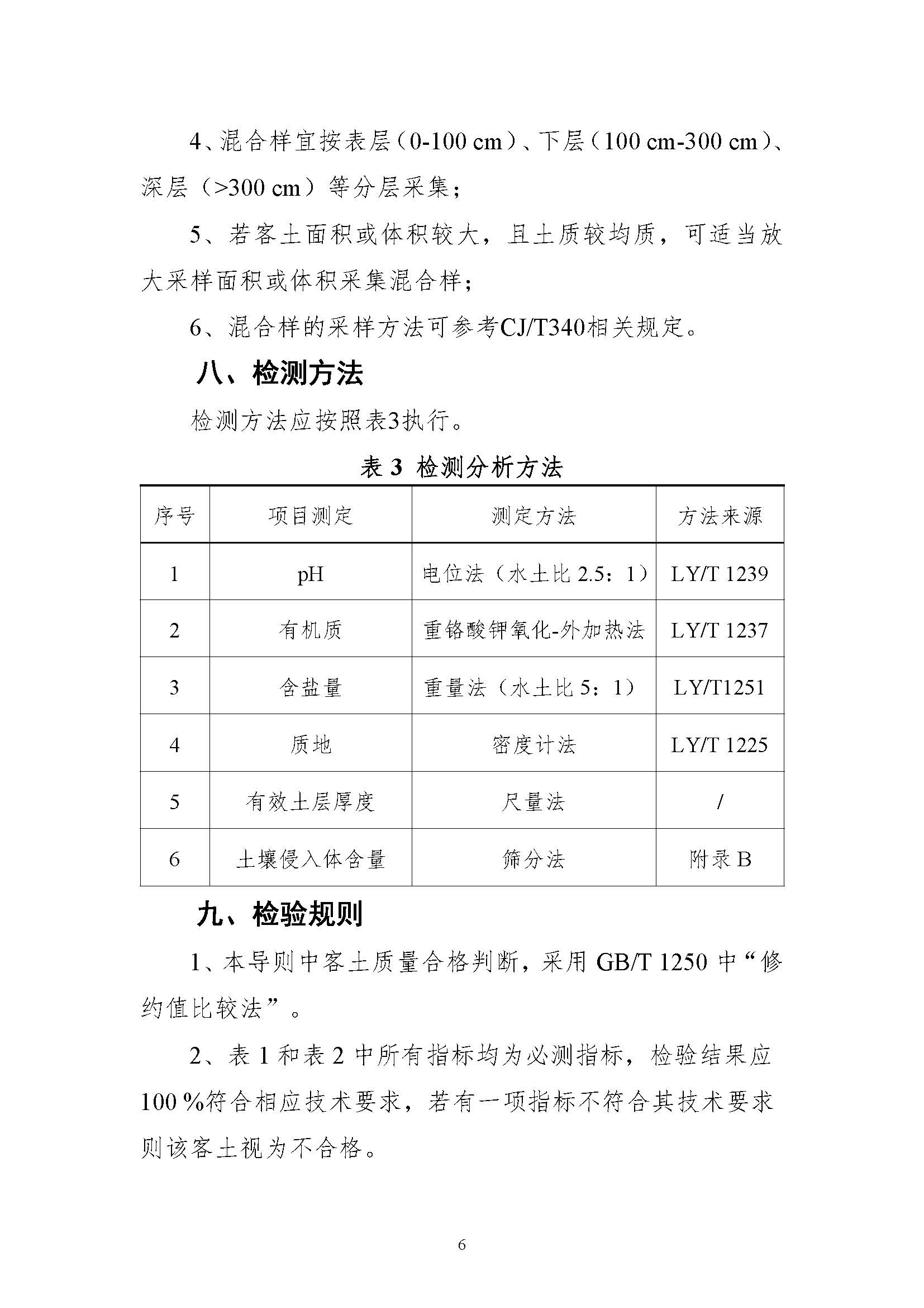 AH2312000-2023-050附件_页面_06.jpg AH2312000-2023-050附件_页面_06.jpg