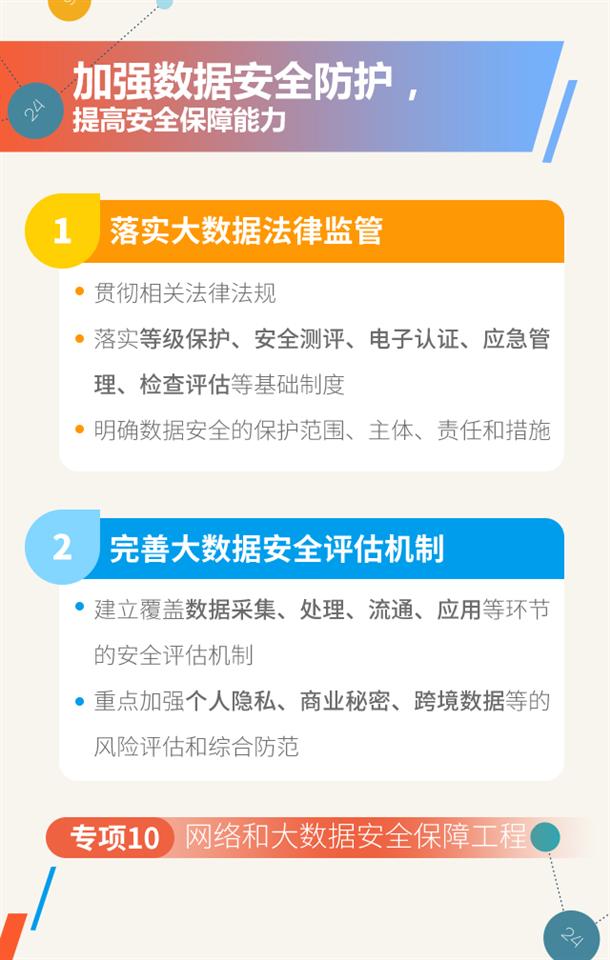 《上海市大数据发展实施意见》