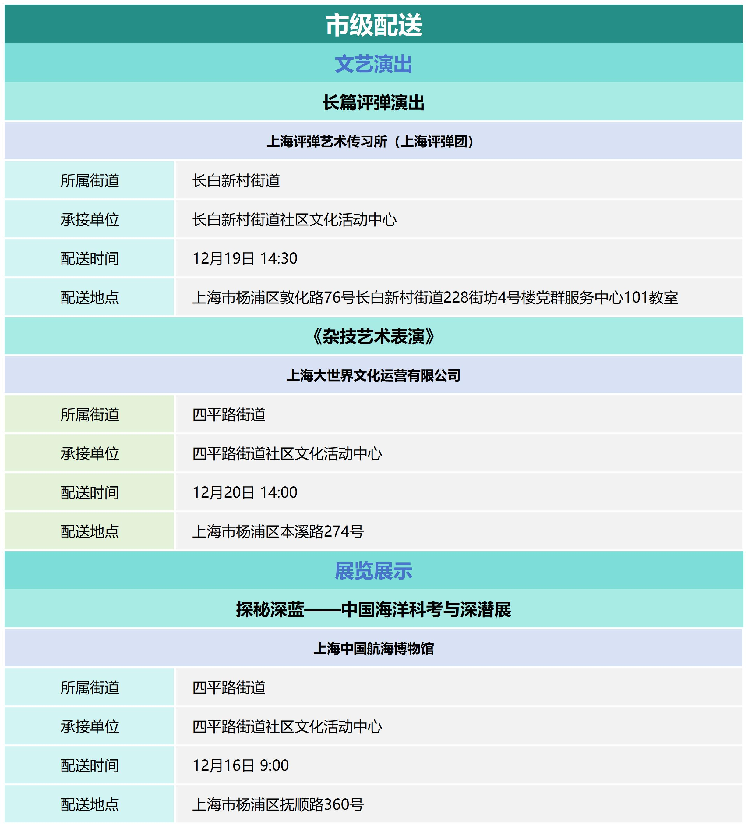 杨浦区公共文化资源配送预告_2024-51.png