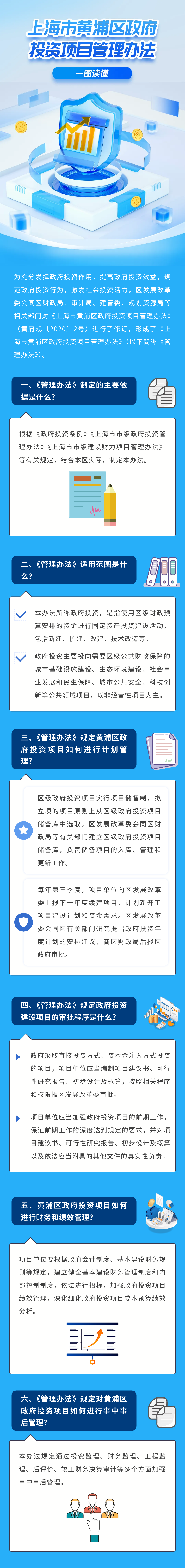一图读懂-上海市黄浦区政府投资项目管理办法.png