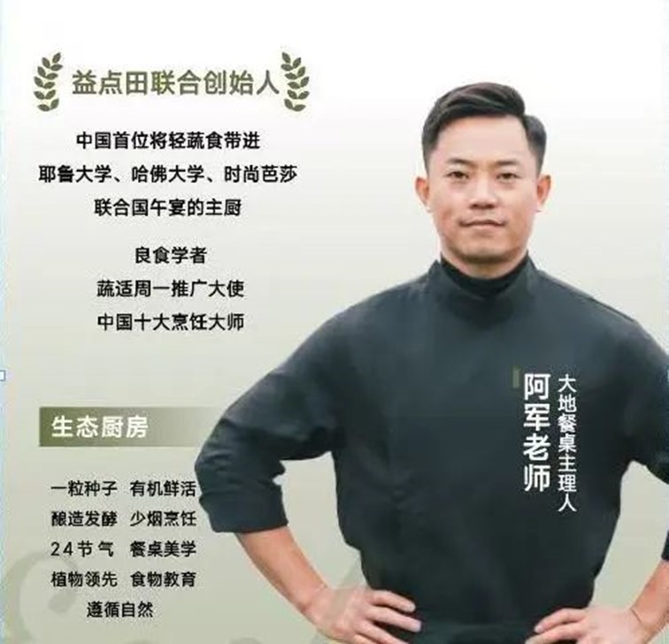 青浦区青年中心:带上学习搭子,来参加青年夜校吧(文末还有青年后备箱市集~) 青浦区青年中心:带上学习搭子,来参加青年夜校吧(文末还有青年后备箱市集~)