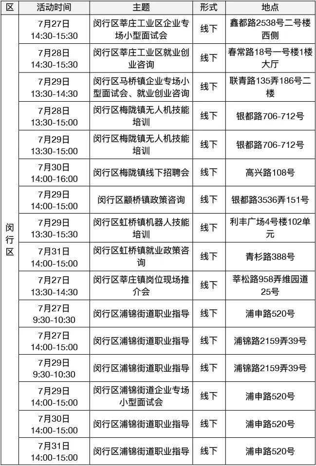 闵行区.jpeg