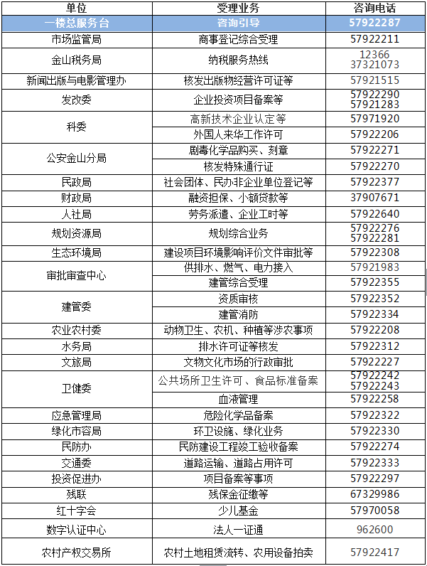 0524_095056_544.png 微信图片_20220524095045.png