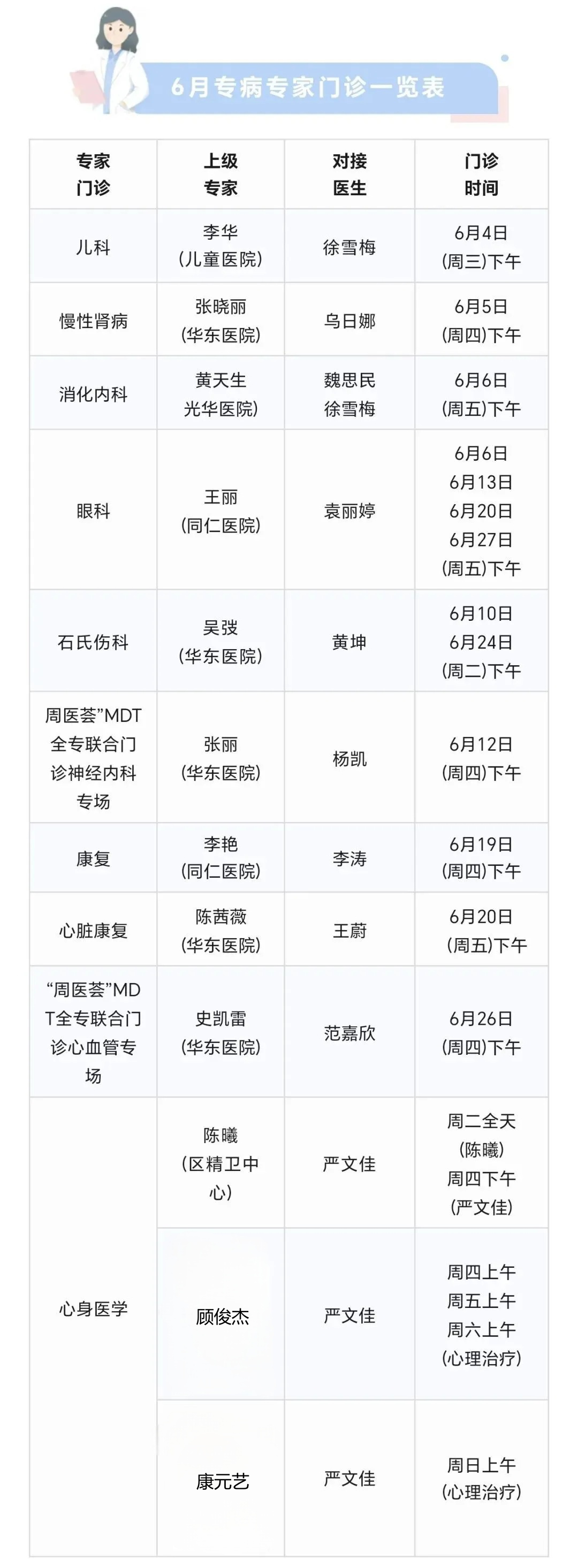 长宁区社区卫生服务中心6月专家门诊表来了4.png