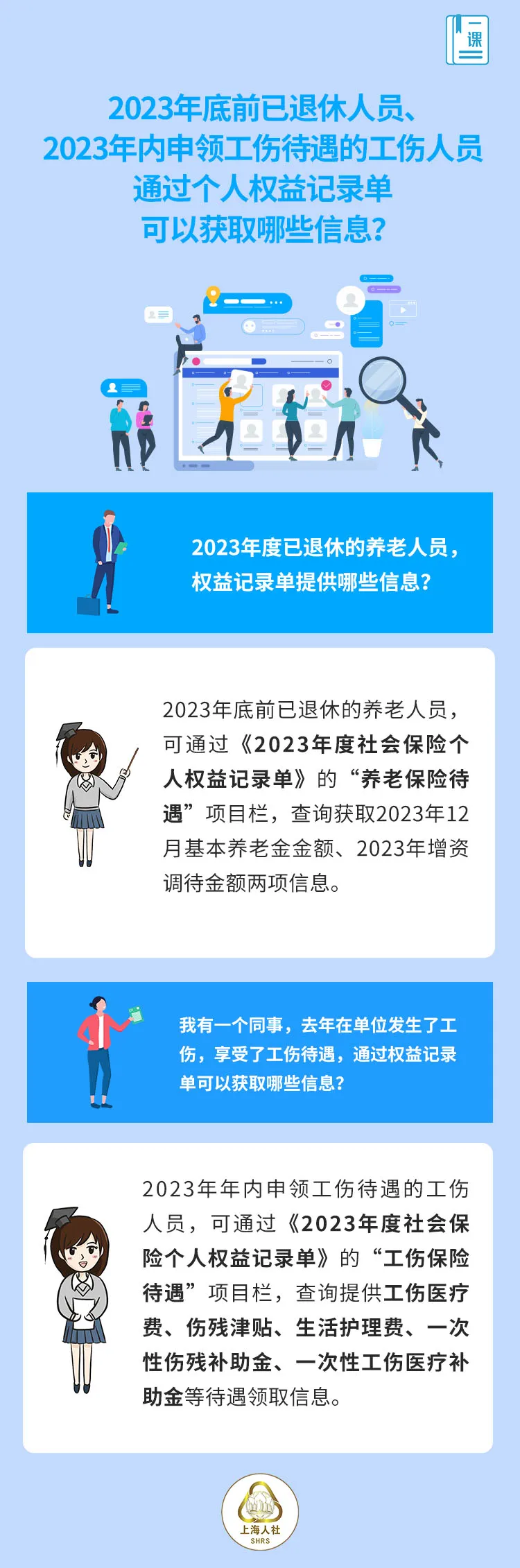 退休人员还有必要查看个人权益记录单吗,上面会有哪些信息?工伤人员通过个人权益记录单可以获取哪些信息?.jpeg 退休人员还有必要查看个人权益记录单吗,上面会有哪些信息?工伤人员通过个人权益记录单可以获取哪些信息?.jpeg