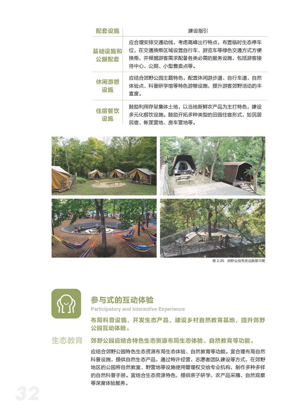 附件2_20221122上海市公园城市导则_页面_040.jpg