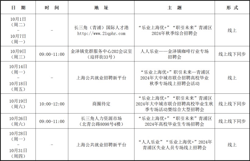 10月招聘会排期（拟定）