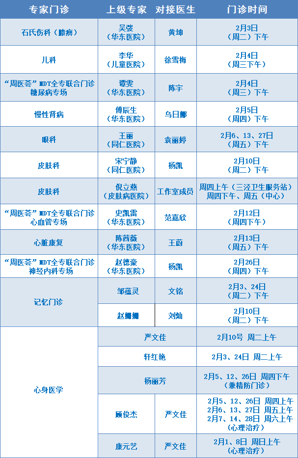 长宁：家门口看专家！2月门诊安排来了→4.png