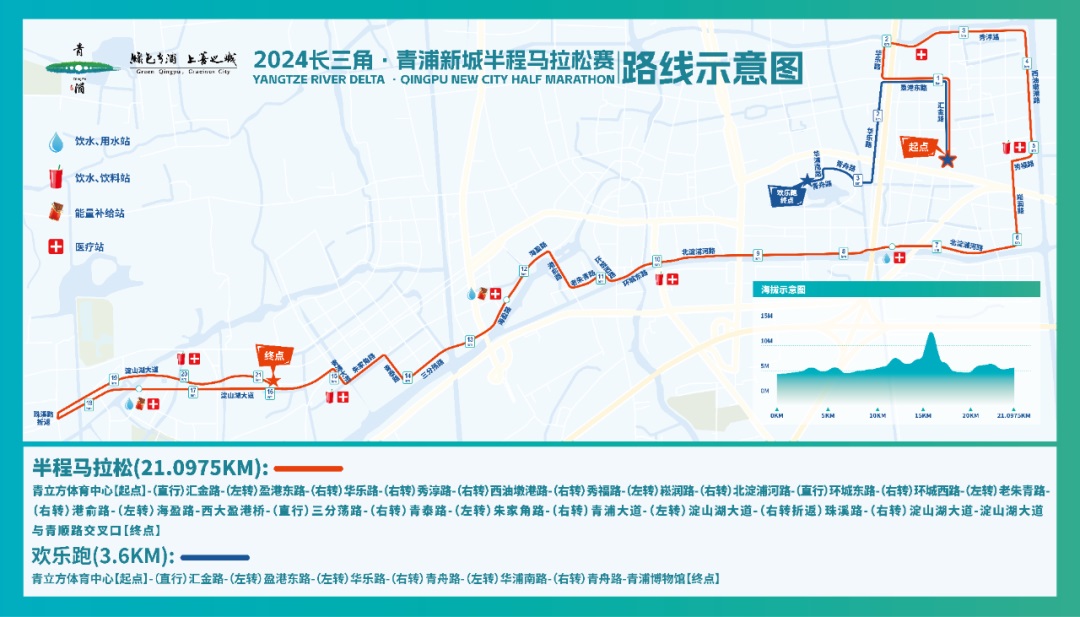 赛道抢先看｜2024长三角·青浦新城半程马拉松赛跟着大咖探寻青浦美好风光