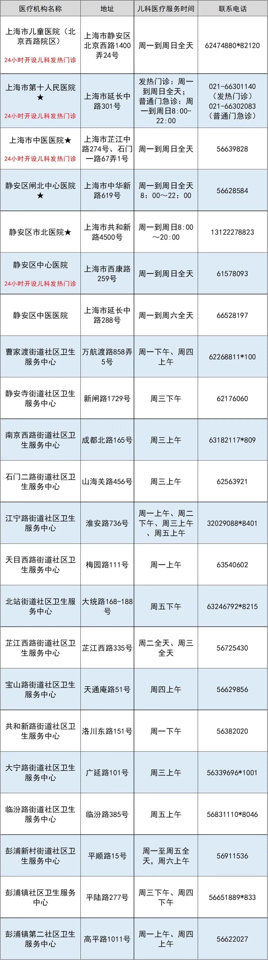 静安区.jpeg 静安区.jpeg