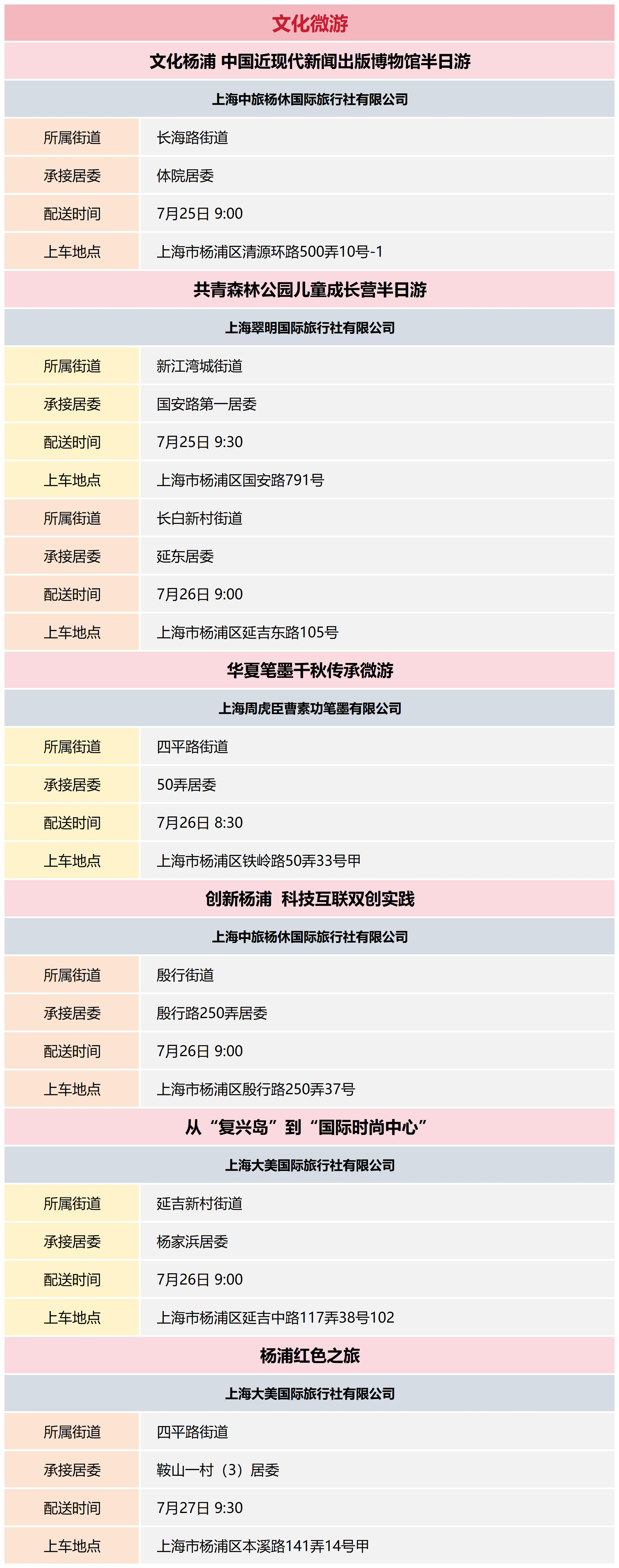 杨浦区公共文化资源配送预告_2024-30(18).png