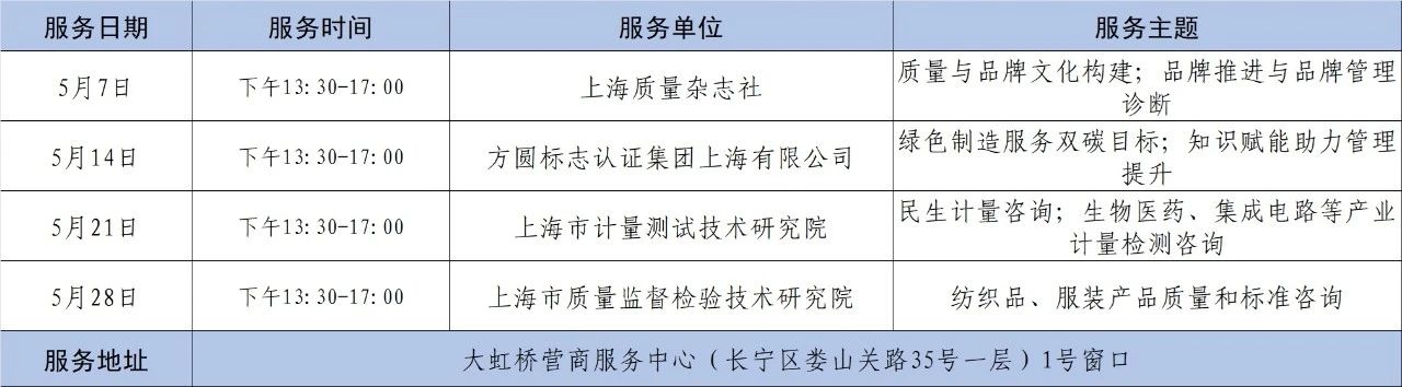 长宁区质量基础设施集成服务5月安排表来啦！请查收.jpg