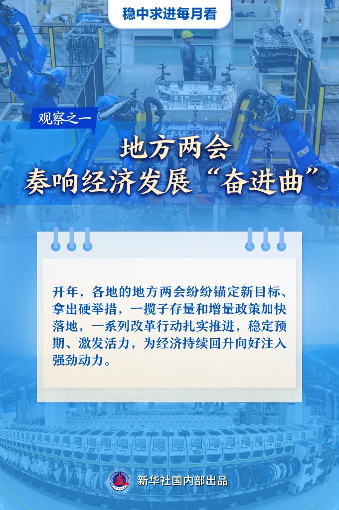 1月全国各地经济社会发展观察一.jpg 1月全国各地经济社会发展观察一.jpg