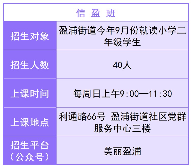 速看！又一批“浦江学堂”即将在青浦开班，徐泾镇、华新镇、重固镇、盈浦街道5个班等你来报名！