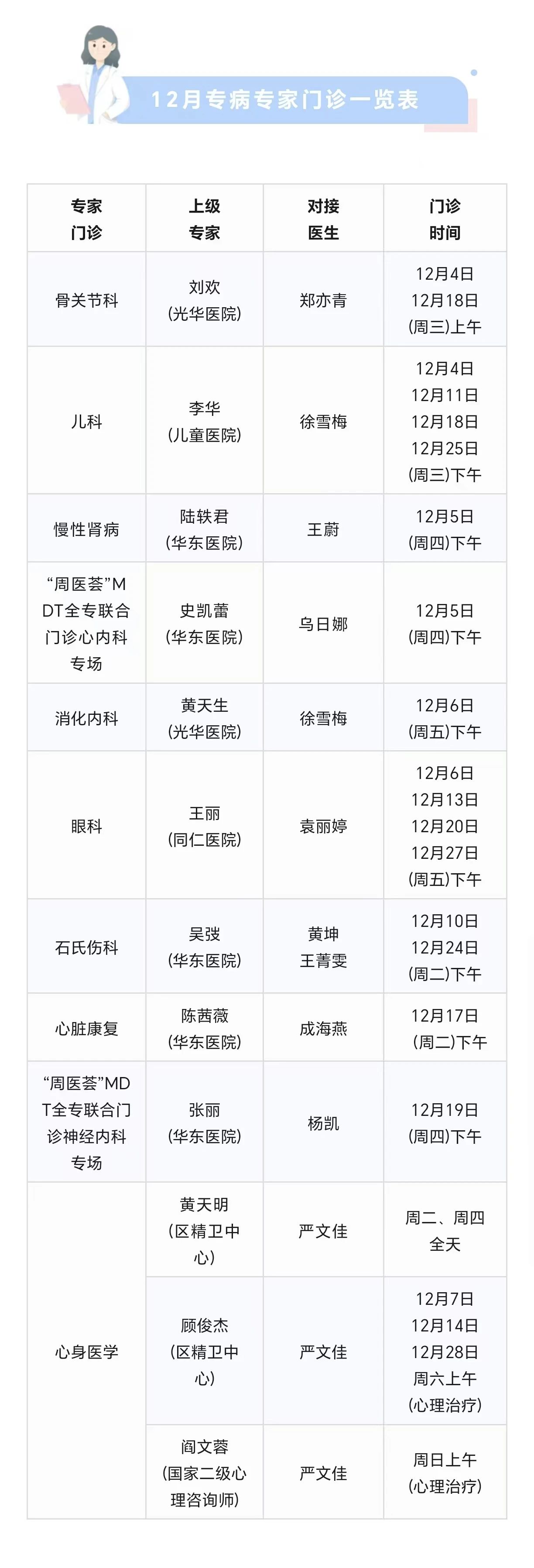 长宁各社区卫生服务中心12月专家门诊安排→4.jpg