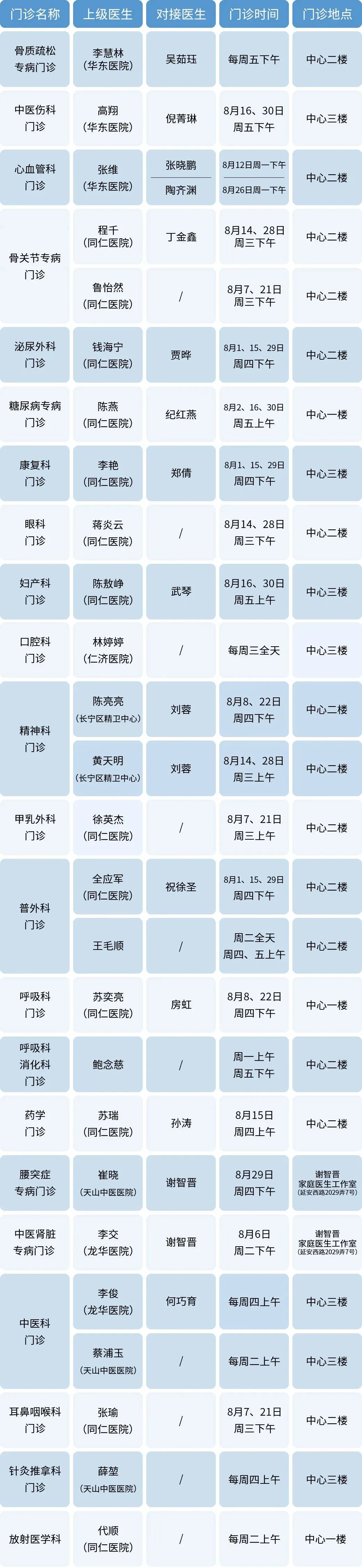 天山路街道社区卫生服务中心.jpg 天山路街道社区卫生服务中心.jpg