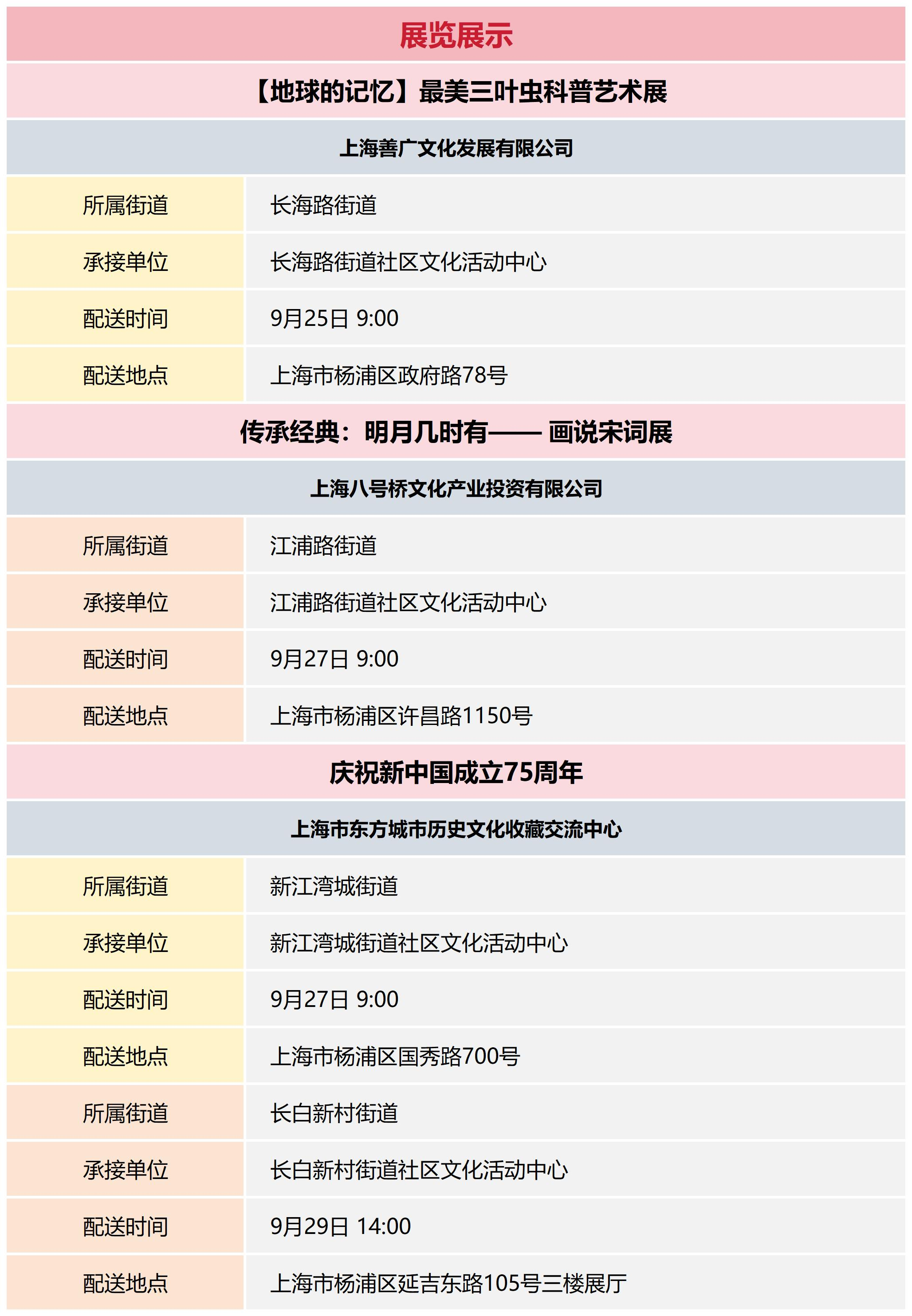 杨浦区公共文化资源配送预告_2024-39(12).png