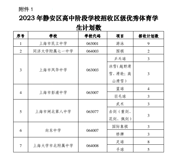 附件1.png 附件1.png