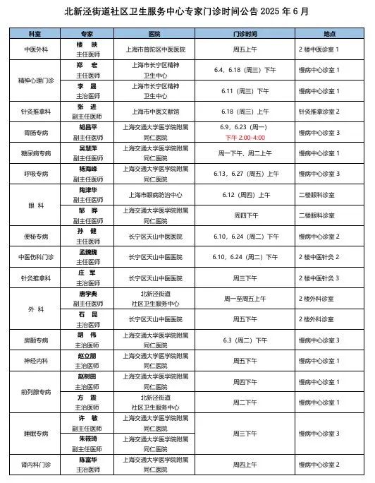 长宁区社区卫生服务中心6月专家门诊表来了9.jpg