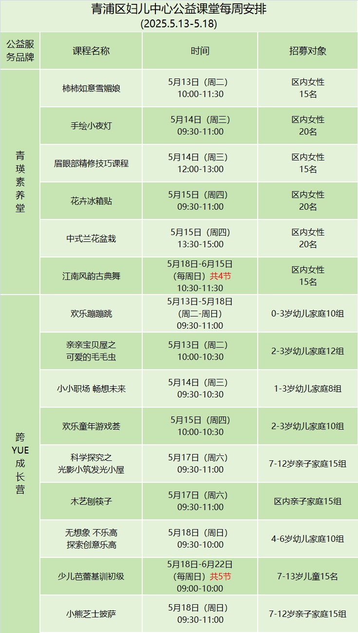 青浦区妇联活动预告:超多好玩有趣的互动活动,等你来参与! 青浦区妇联活动预告:超多好玩有趣的互动活动,等你来参与!