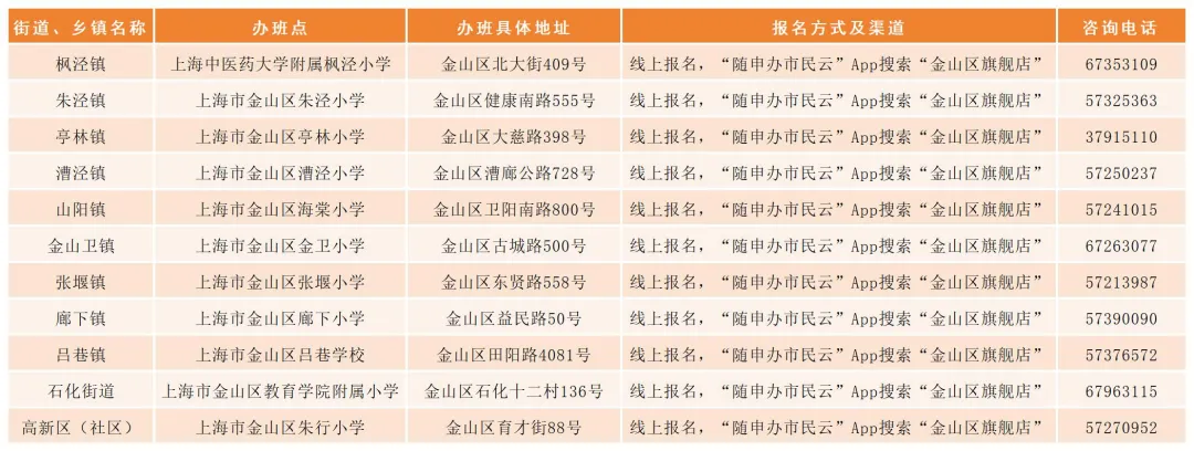 金山区.jpeg 金山区.jpeg