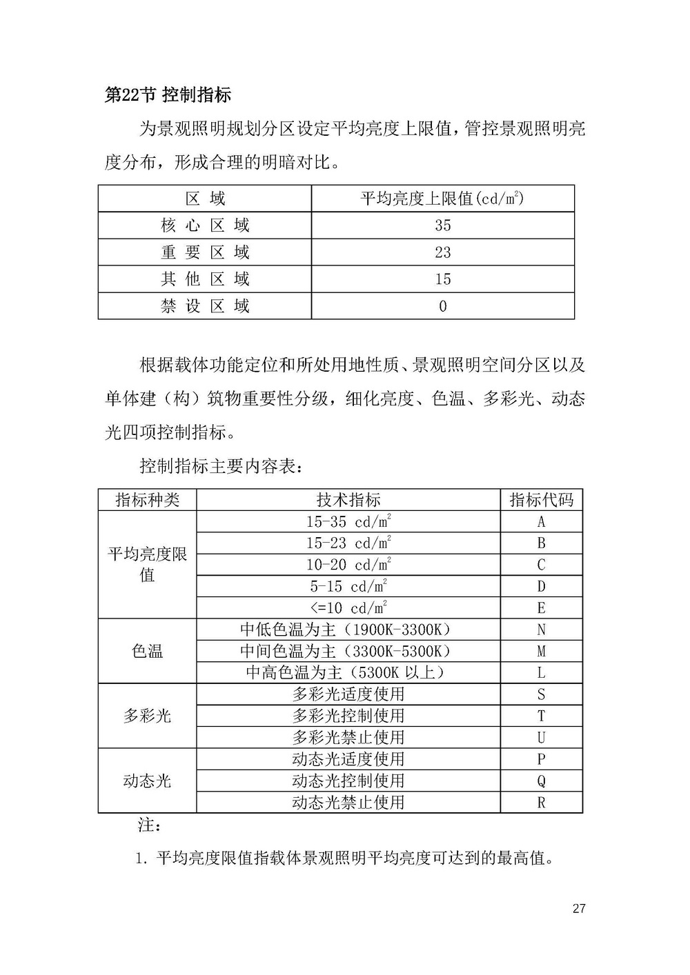 《上海市景观照明规划(2024-2035年)》_页面_30.jpg 《上海市景观照明规划(2024-2035年)》_页面_30.jpg