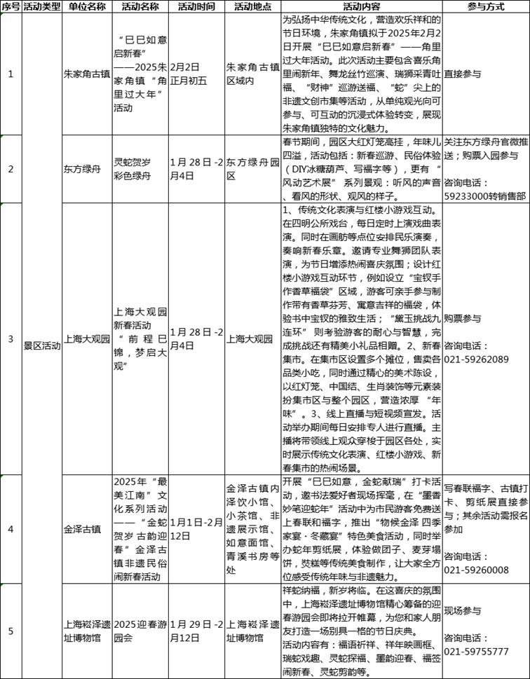 过大年·来青浦丨“蛇”我其谁~青浦近50场新春活动等你“过·来”玩！