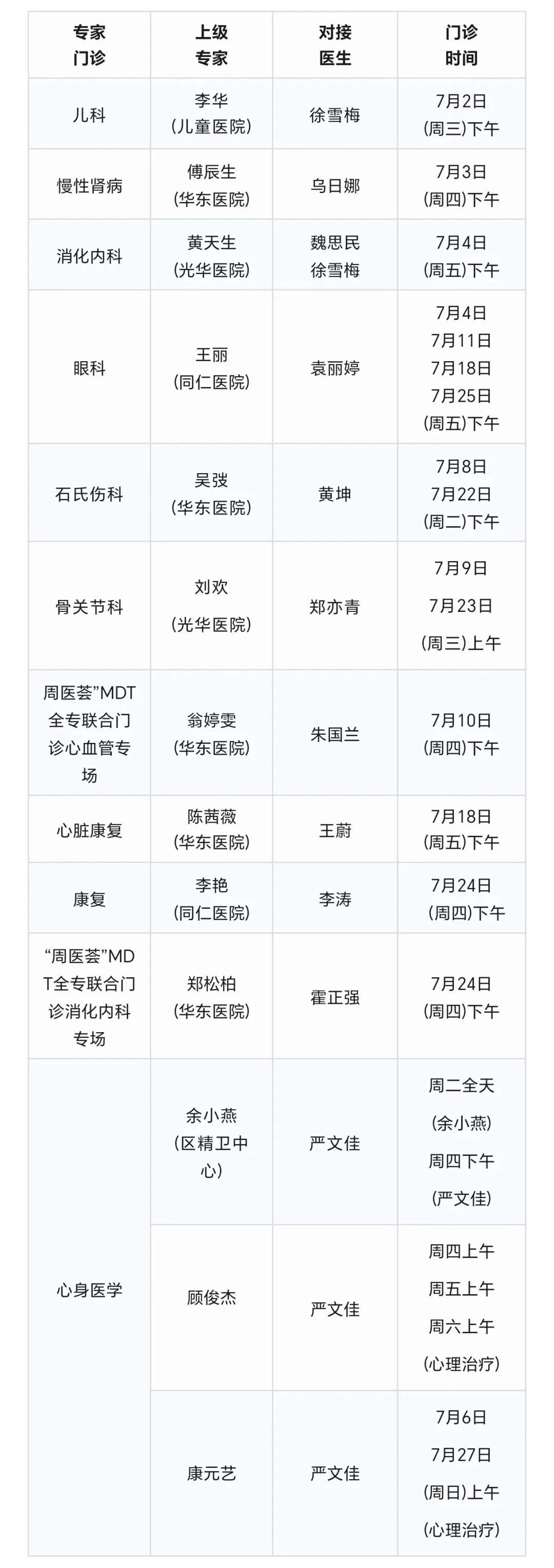 长宁各社区卫生服务中心7月专家门诊表来了~4.jpg