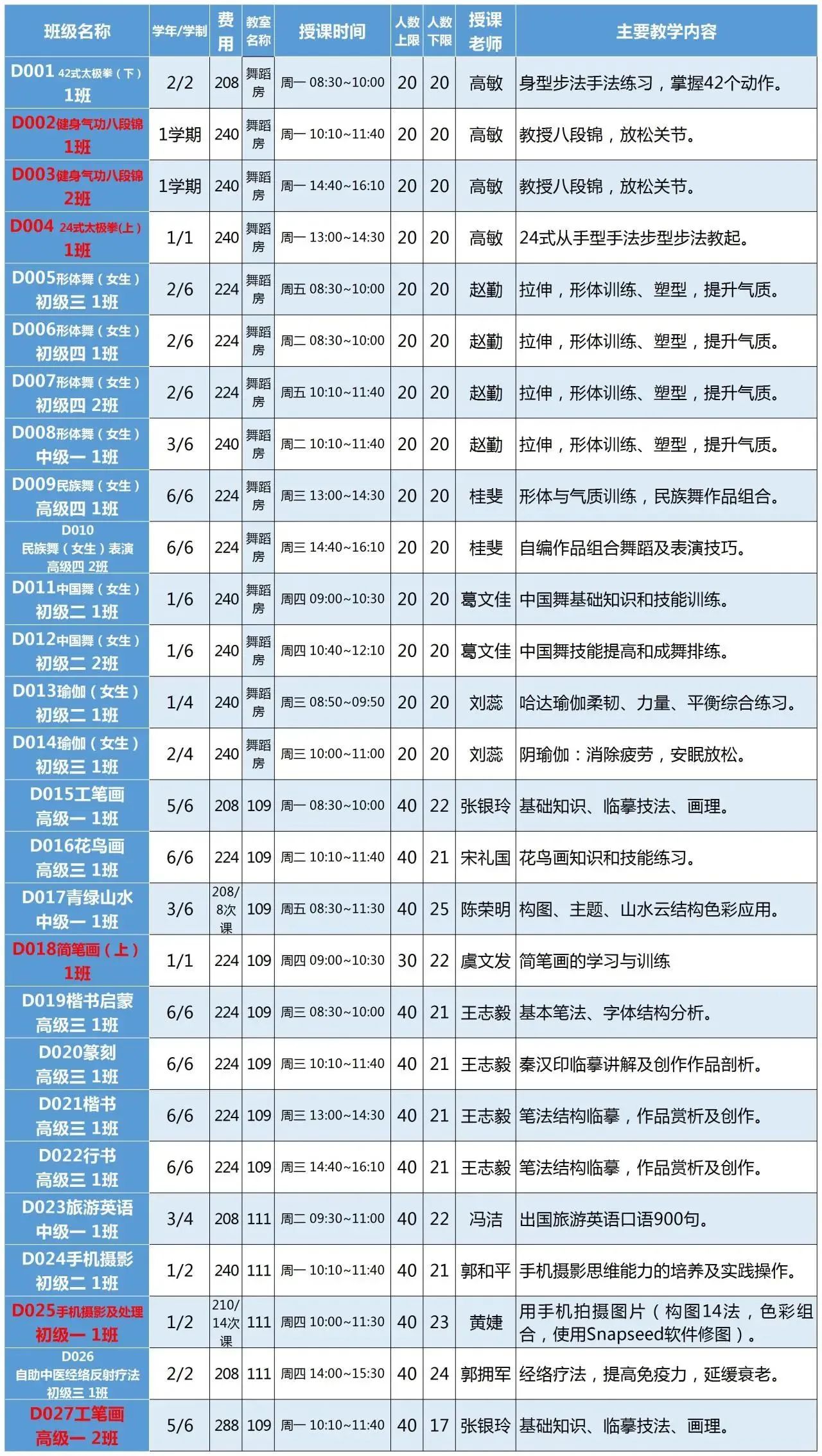 长宁区老年大学新学期开始招生啦!更多新课上线~2.jpg 长宁区老年大学新学期开始招生啦!更多新课上线~2.jpg