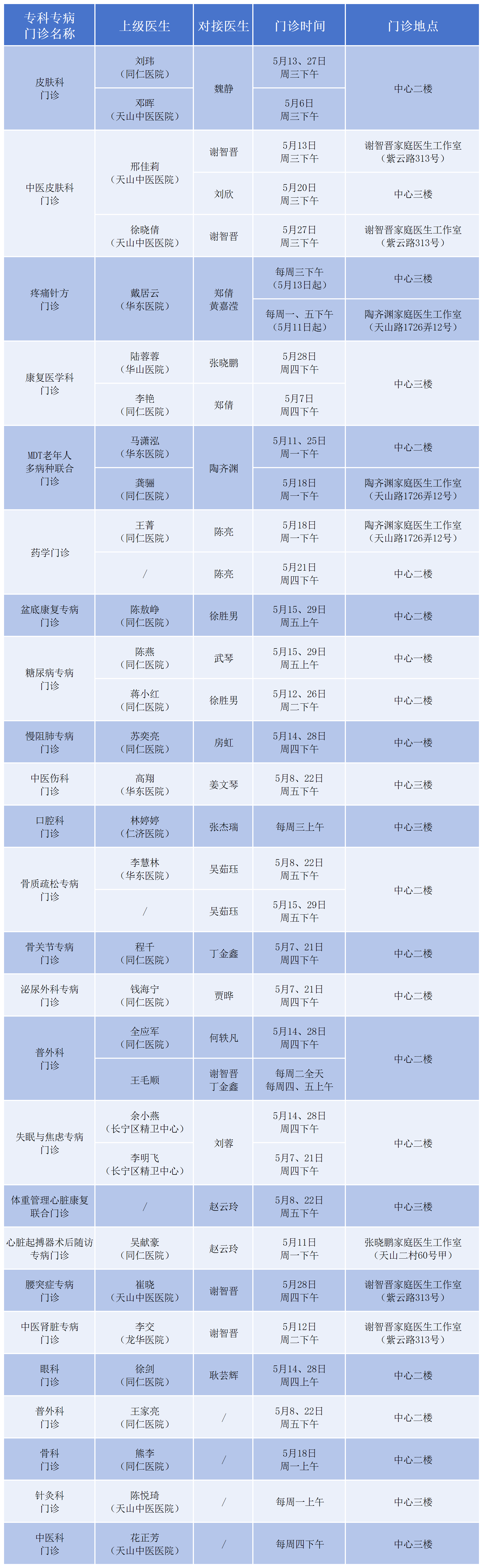 长宁：收藏起来！以备不时之需→5.png