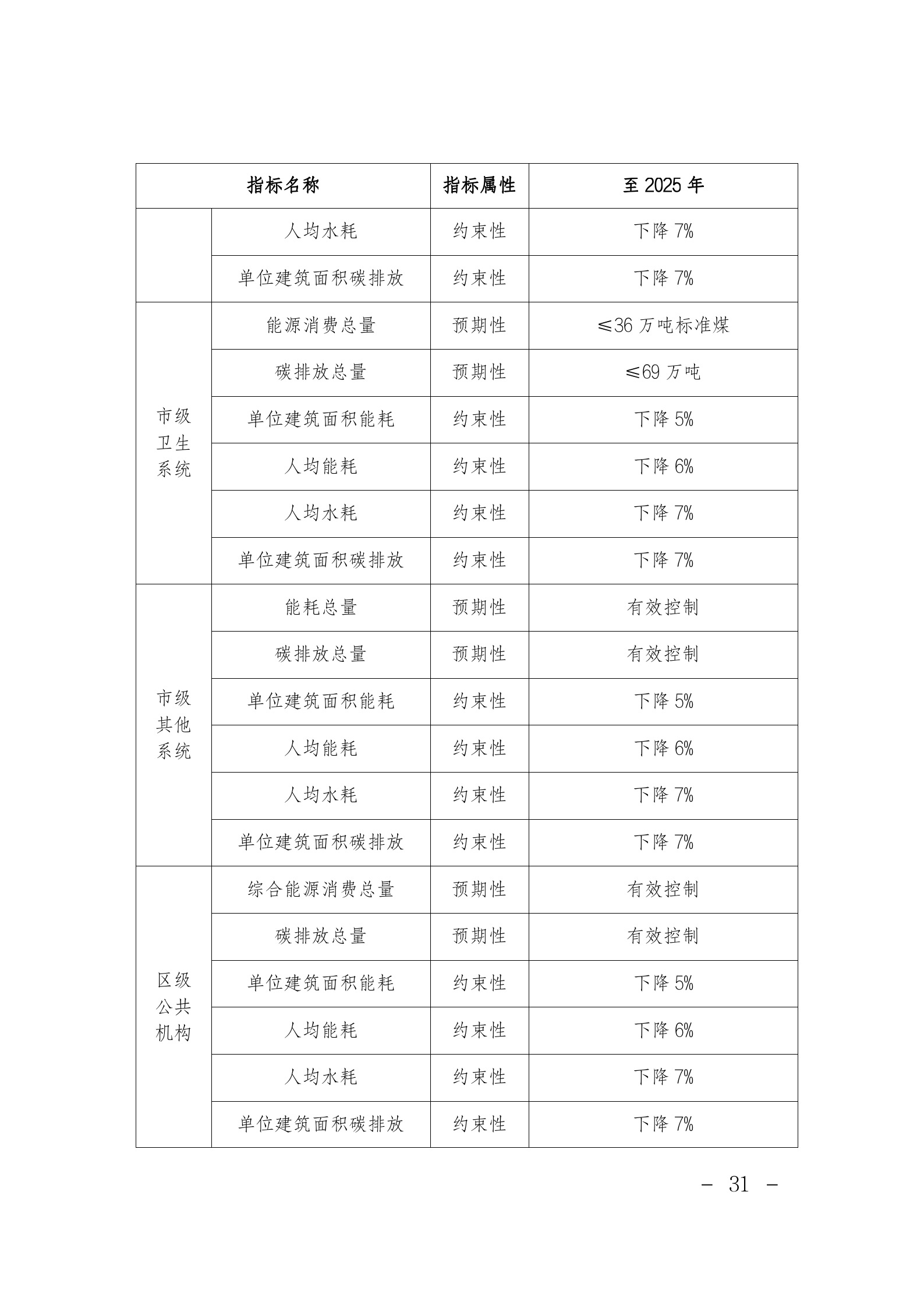 局发文（2021）66号_31.png