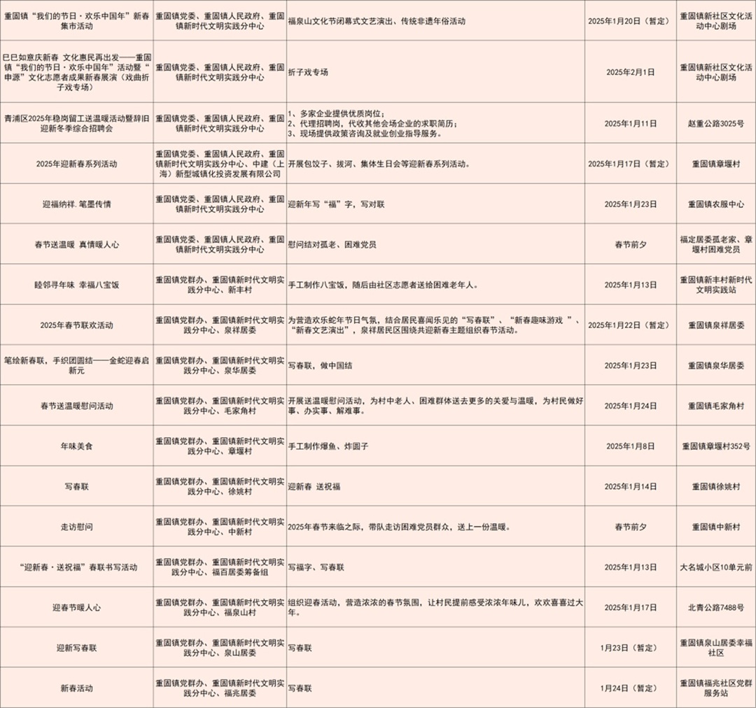 在家门口欢喜过大年！青浦区推出328项“我们的节日·欢乐中国年”春节主题活动