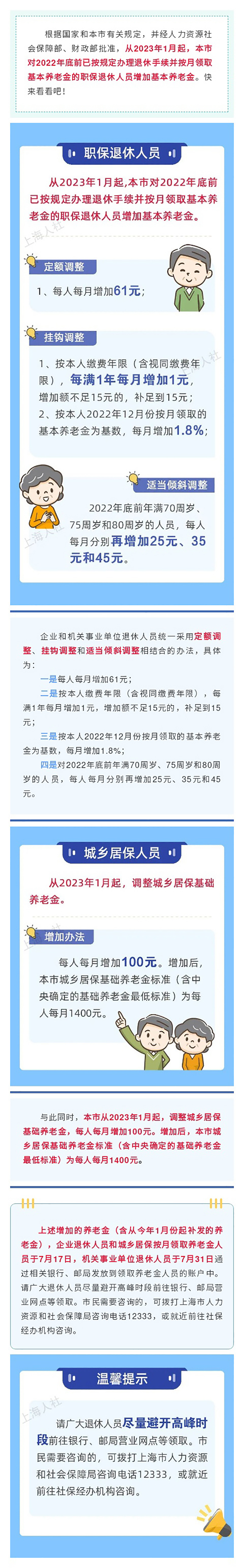 《2023年调整本市退休人员基本养老金》图解.jpeg