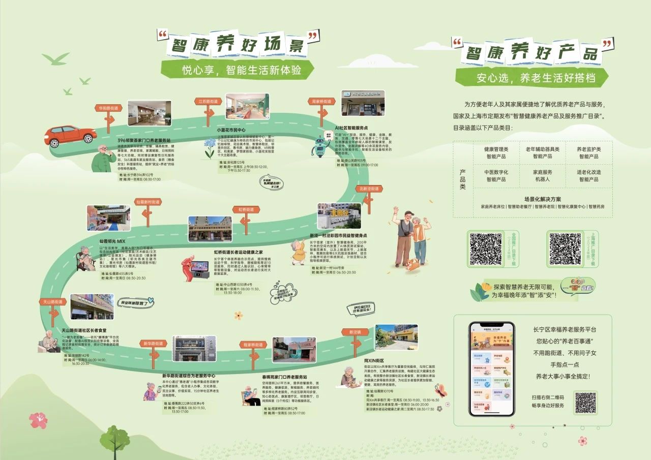 长宁发布智慧养老市民地图!2.jpg