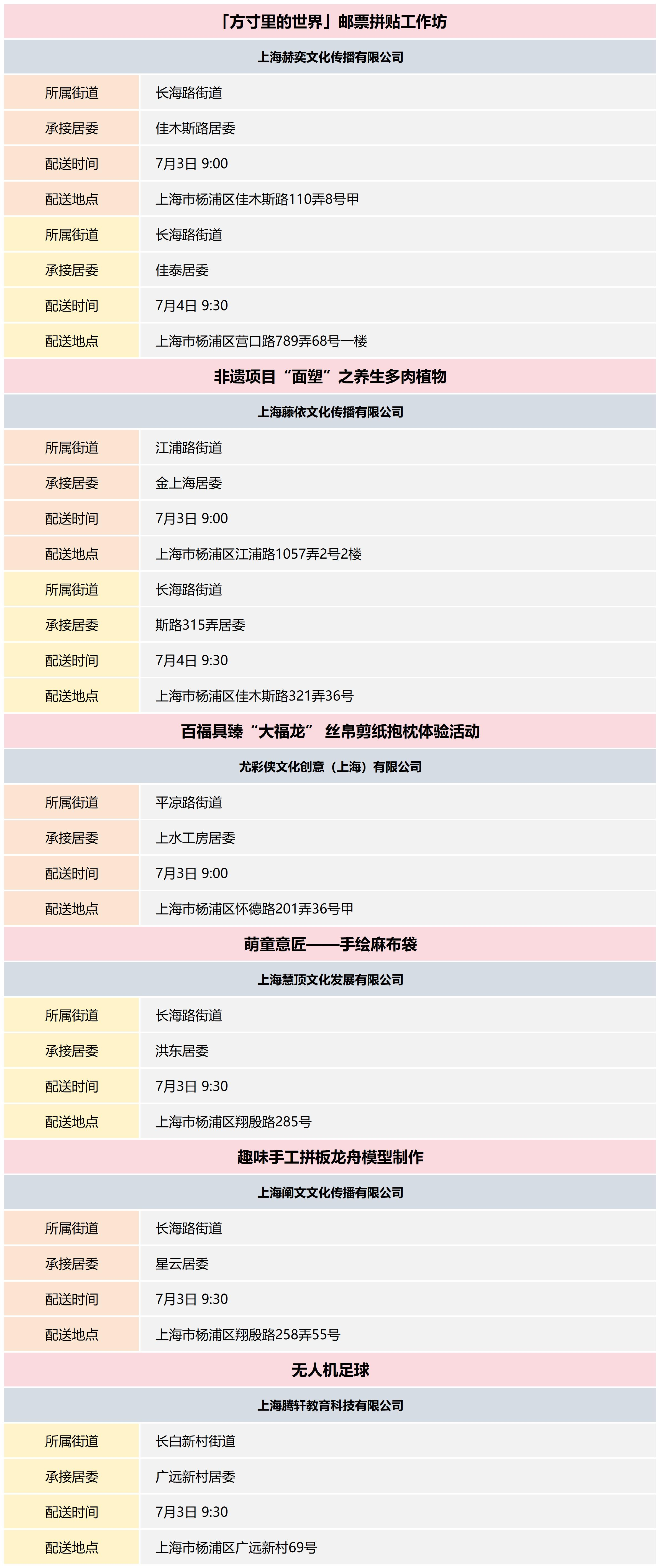 杨浦区公共文化资源配送预告_2024-27(5).png